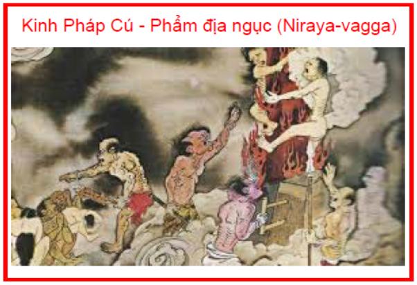 Kinh Pháp Cú Phẩm địa ngục (Niraya vagga)