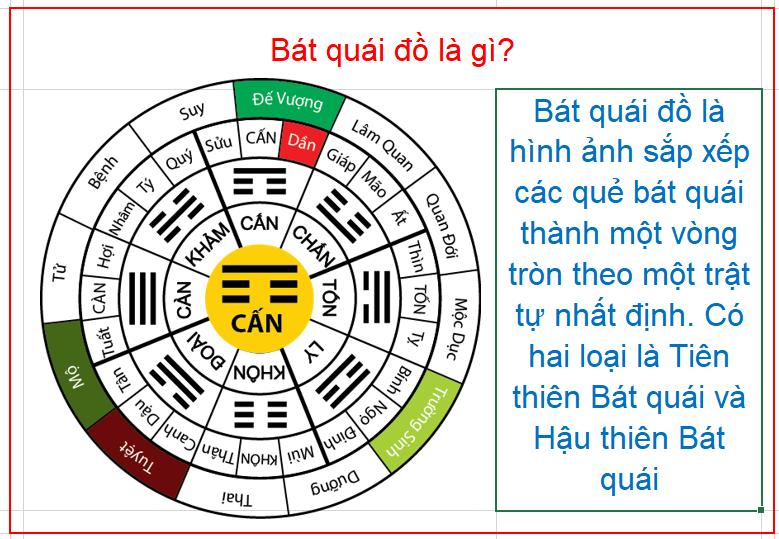 Mua Xu phong thủy hình Long Phụng Bát Quái Âm Dương dùng để cầu may mắn  vật phẩm phong thủy trang trí trong nhà xỏ lỗ đeo dây mang theo bên  người 